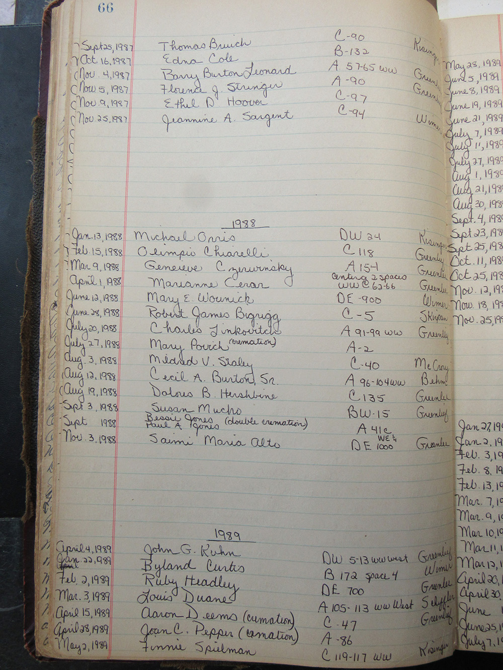 interment listing